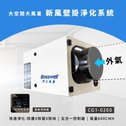 BOSSWELL 博士韋爾 免耗材新風壁掛淨化系統 CG1-0260(無安裝)