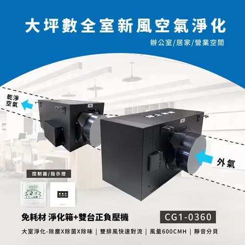 BOSSWELL 博士韋爾 免耗材 大坪數適用 雙排風 新風系統 CG1-0360 (無安裝)