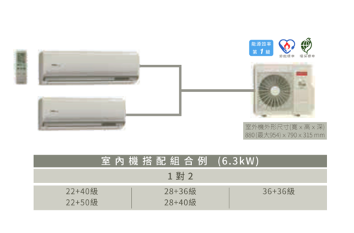 HITACHI 日立 一對二頂級型變頻冷暖分離式冷RAM-63NP//規劃報價+配合裝璜/加Line ID:@ye888  |產品專區|品牌冷氣(空調冷氣)|HITACHI日立冷氣