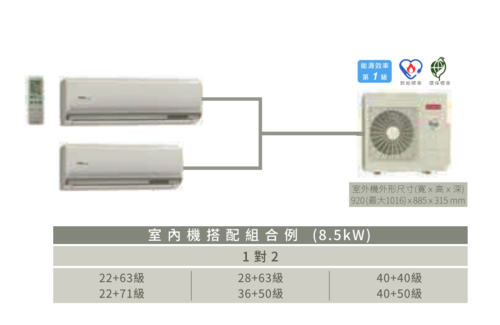 HITACHI 日立 一對二頂級型變頻冷暖分離式冷RAM-83NP//規劃報價+配合裝璜/加Line ID:@ye888  |產品專區|品牌冷氣(空調冷氣)|HITACHI日立冷氣