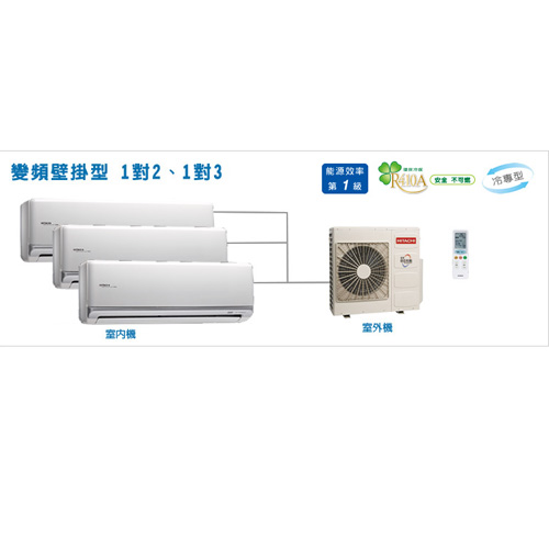 HITACHI日立一對多變頻單冷空調室外機(RAM-93JK)產品圖