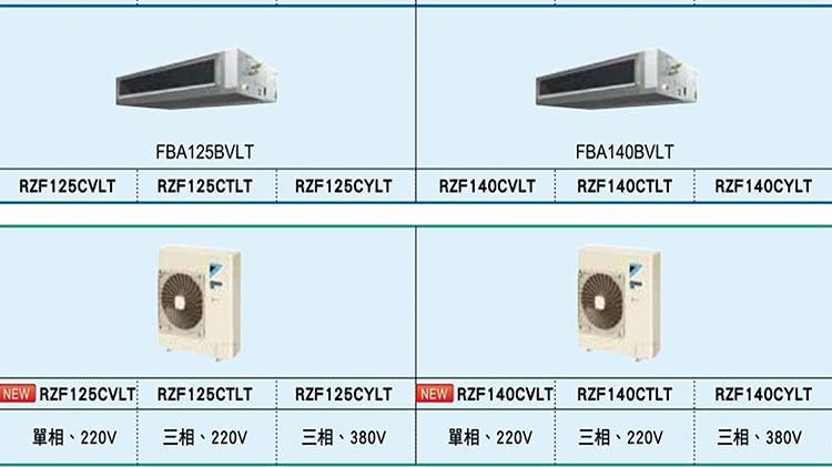 DAIKIN 大金5HP馬力商用埋入吊隱型變頻冷專分離式冷氣RZF125CVLT